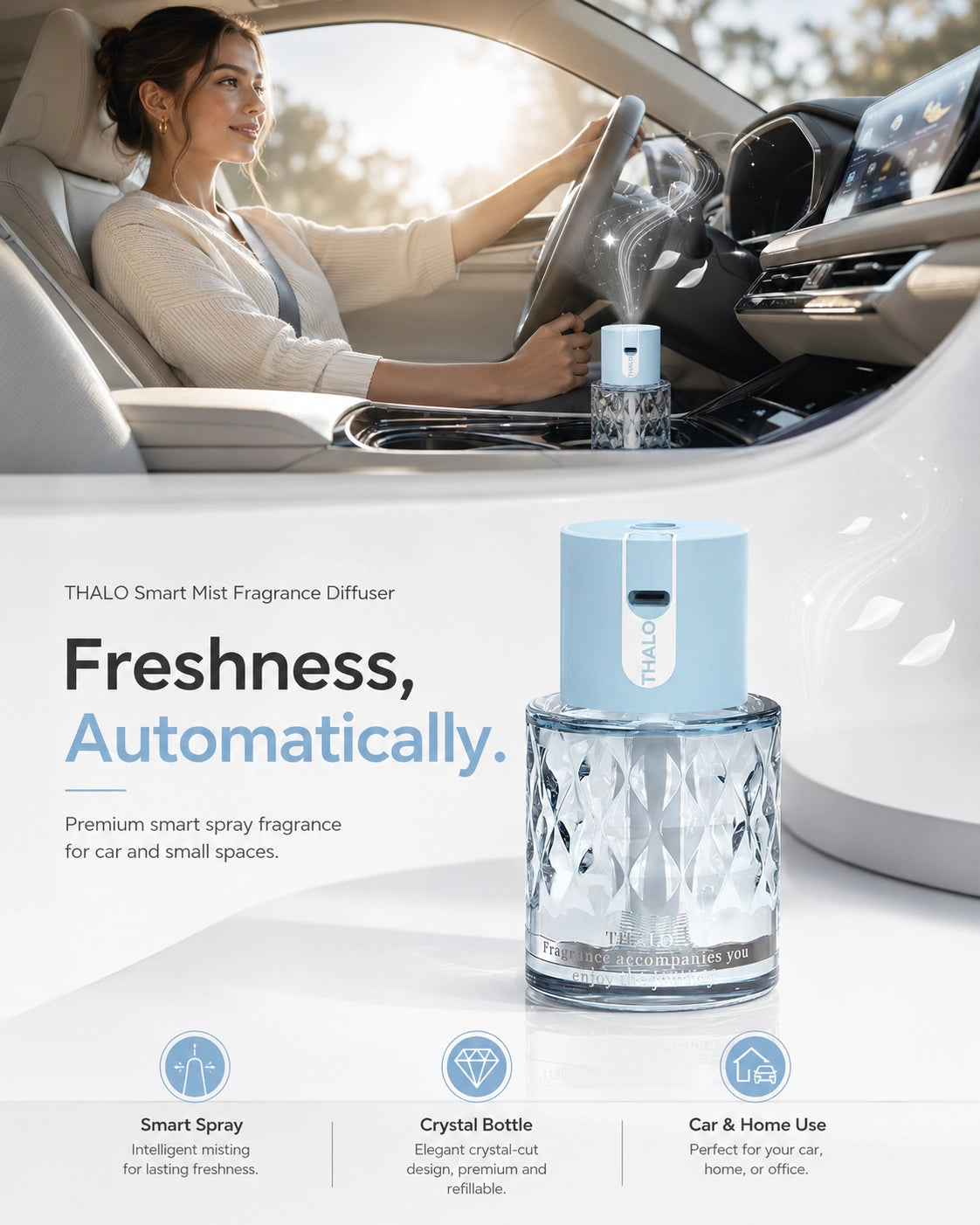 Smart Mist Car Perfume